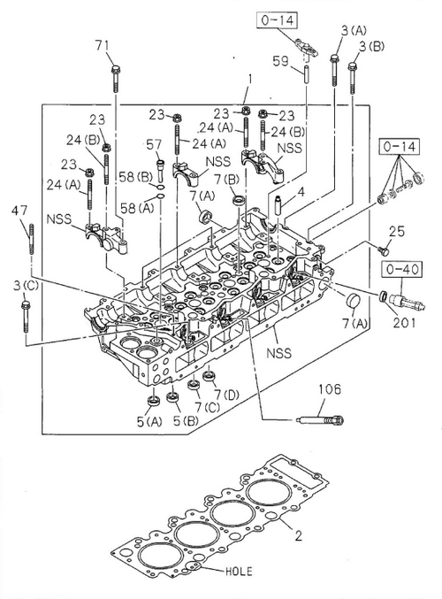 Partial Engine